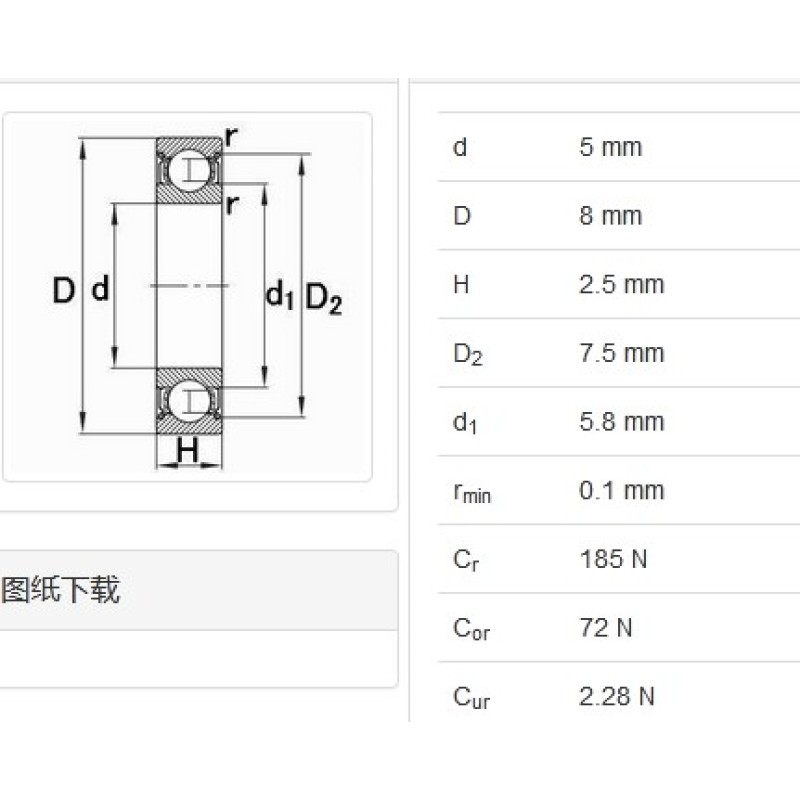 MR85 2Z M85ZZ bearing MR85Z MR85 deep groove ball bearing supplier for mini motor