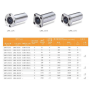 3d printer LMH16 LMH16UU bearing oval flange linear bearing with flange