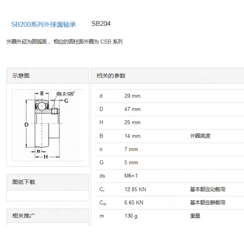SB201.SB202.SB203.SB204 radial insert ball bearing