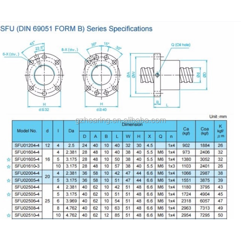 cheap ball screw for cnc machine SFU2505 ball nut and BK12 BF12 block bearing ball screw
