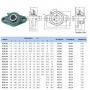 disc harrow bearing housing FGJ cast iron UCFL204 pillow block bearing ucf