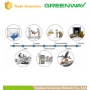 Beta-Pentacetylglucose, Beta-Pentacetylglucose Powder, CAS:604-69-3