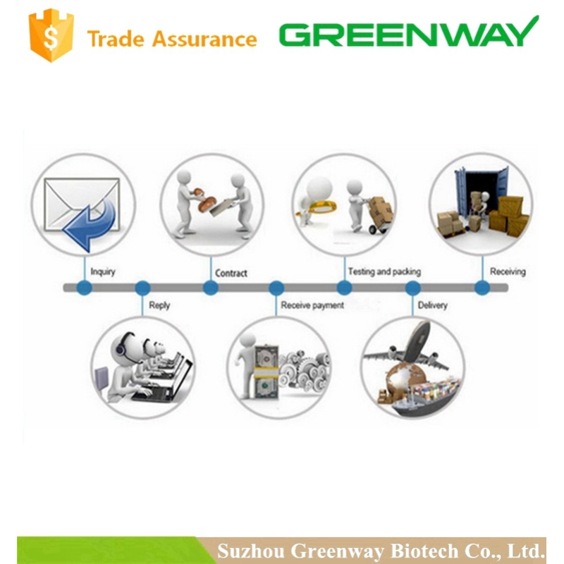 Ammonium Glycyrrhizinate Powder, Monoammonium Glycyrrhizinate