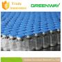 Cosmetic Human Epidermal growth factor, Growth Factor EGF