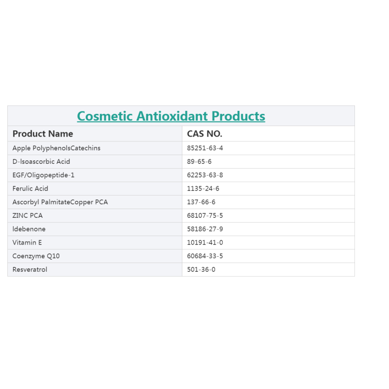 Cosmetics Ingredient Raw Material Water Soluble CAS 79725-98-7 99% Pure Bulk KAD Kojic Acid Dipalmitate Powder