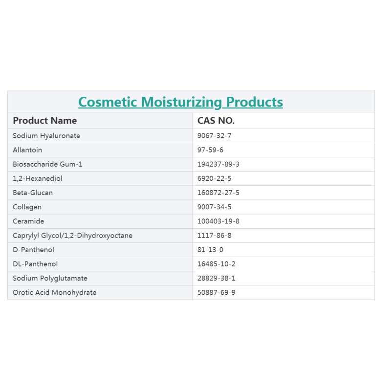 Cosmetics Grade Raw Material Skincare Whitening Agent 99% Pure VC-IP Liquid Ascorbyl Tetraisopalmitate