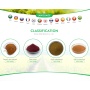 Cosmetic Ingredient Kojic Acid CAS 501-30-4 for skin whitening