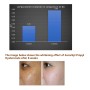 Cosmetic Copper Peptide GHK-CU/ AHK-Cu CAS 49557-75-7 Powder