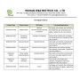 Cosmetic Grade Retinol Acetate // Retinyl Acetate // Vitamin A Acetate Powder