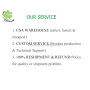 High Quality Gestodene / CAS 60282-87-3