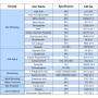 Wholesale Cosmetic Raw Materials Potassium Azeloyl Diglycinate