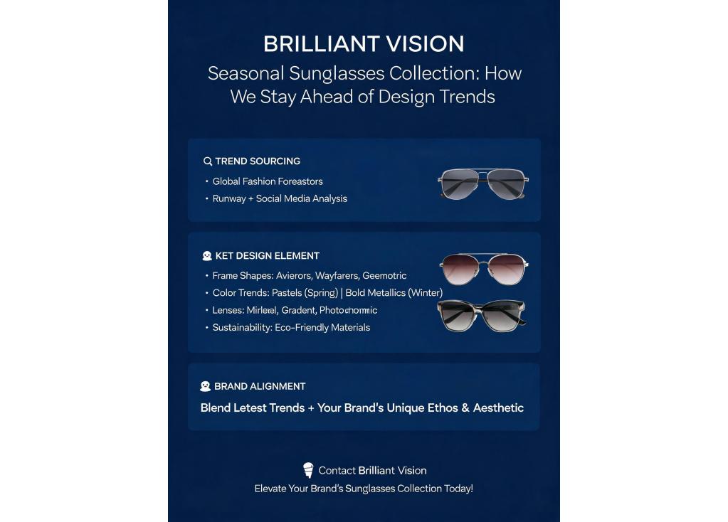 What design trend data do you use to create seasonal sunglasses collections for brands?