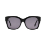 Classic Acetate Handmade  Sun Glasses Eyewear