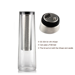 Borosilicate glass pitcher glass carafe iced coffee maker for coffee juice tea and water Jug
