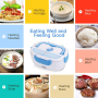 110V/12V Removable Stainless Steel Portable Food Warmer 1.5L, Portable Food Heater 2 in 1 Electronic lunch box for Car and Work