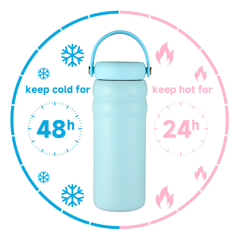Leak Proof 32oz 40oz Double Wall Insulated Stainless Steel Thermo Vaccum Flask Sports Custom Logo Water Bottle with Handle Lids
