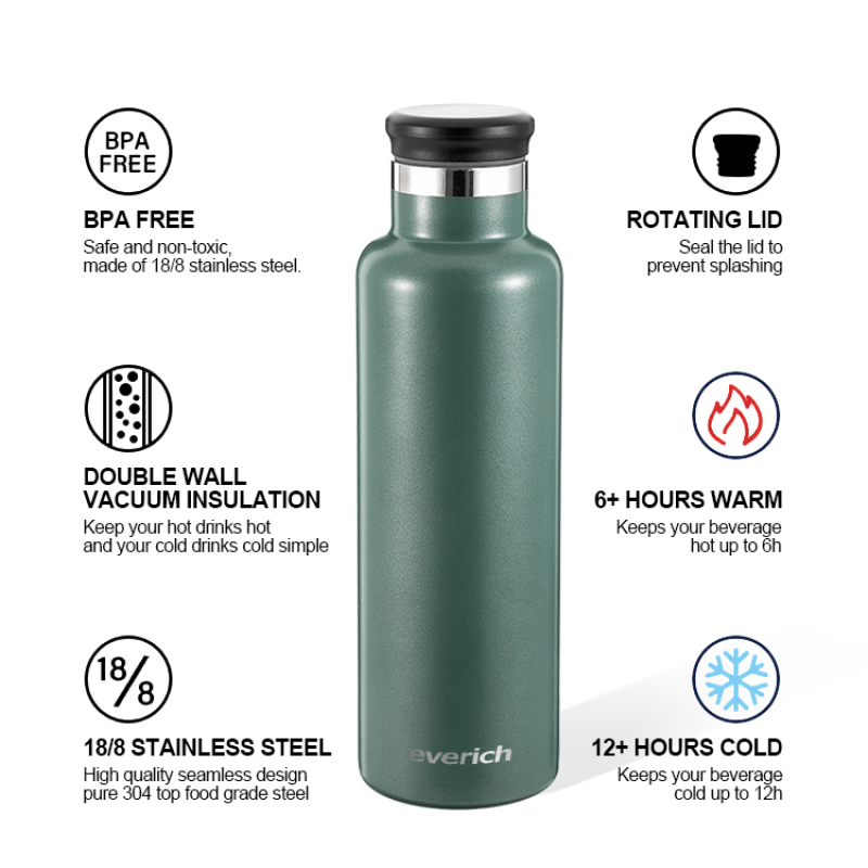 Sweat-proof BPA Free to Keep Cold 24 Hours Double Wall Bottle With Lid Stainless Steel Vaccum Water Bottles Insulated for Hiking
