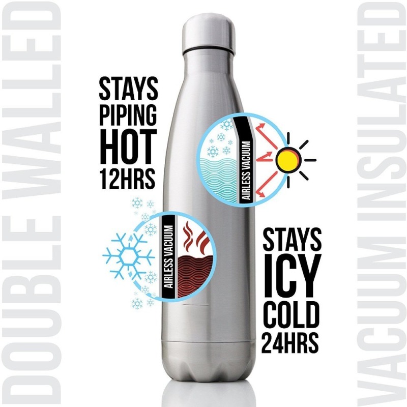 Ready To Ship Everich Double Wall Vacuum Insulated Flask Stainless Steel  Cup Cola Shaped Travel Sport Water Bottle