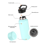 Creative New Colorful Powder Coated Double Wall 304 Stainless Steel Thermos Insulation Custom Water Bottle Vaccum Flasks