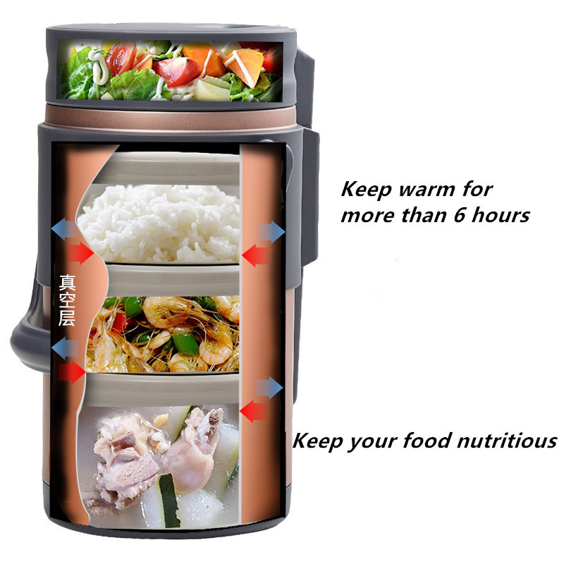 2.5L Stainless Steel Food Container LFGB BPA Vacuum Food Wide Mouth Jar Insulated Food Storage Lunch Box