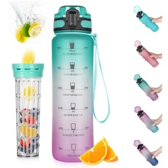 32oz BPA Free Customized Tritan Water Bottle Sports Outdoor Gym Frosted Plastic Motivational Water Bottle With Time Marker 32oz BPA Free Customized Tritan Water Bottle Sports Outdoor Gym Frosted Plastic Motivational Water Bottle With Time Marker