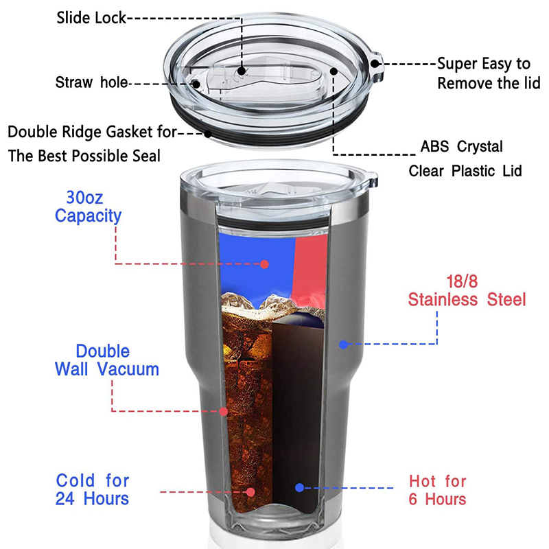 30oz Stainless Steel Coffee/Wine Tumblers