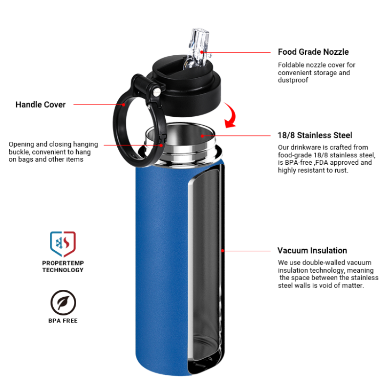 Everich New Design Keep Warm Cold Wide Mouth Double Wall 304 Stainless Steel Vaccum Flasks Water Bottles with Handle Lid