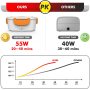 Manufacturer Factory Smart Hot Usb Rechargeable Portable Food Warmer Electric Lunch Box
