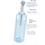 Transform into Healthy Drinking Tastier Water BPA-Free 26oz Tritan Plastic Tap Water Filter Daily Filter Water Bottles