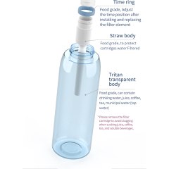 Transform into Healthy Drinking Tastier Water BPA-Free 26oz Tritan Plastic Tap Water Filter Daily Filter Water Bottles