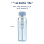 Transform into Healthy Drinking Tastier Water BPA-Free 26oz Tritan Plastic Tap Water Filter Daily Filter Water Bottles