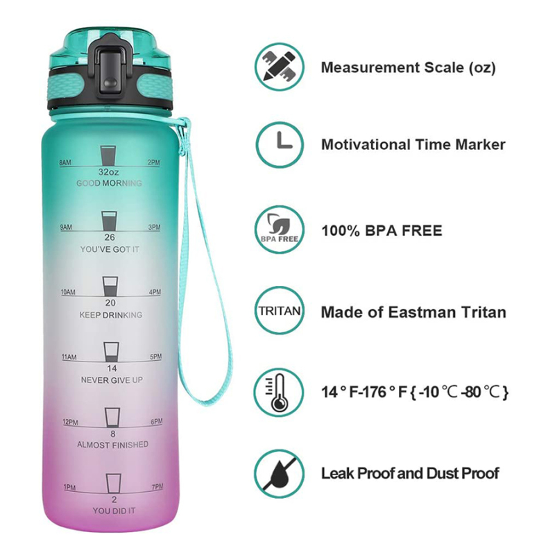 BPA-Free Leakproof 12oz / 32oz Motivational Plastic Sports Tritan Water Bottle With Time Marker Durable Non-Toxic