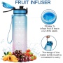BPA-Free Leakproof 12oz / 32oz Motivational Plastic Sports Tritan Water Bottle With Time Marker Durable Non-Toxic