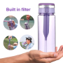 32oz Customized Color Purifier 1l Outdoor Plastic Water Bottle with Time Filter and Straw for Hiking Camping Travel
