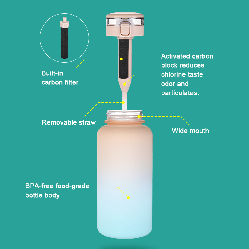 Wholesale OEM Custom Tour Travel Portable Gradient Colorful 1000ml Filter Water Sippy Plastic Sport Water Bottle with Lid