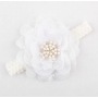 Baby Accessories Elastic Flower Headband for Baby Girls