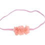 Wholesale  Little Girls Hair Accessories Rose Flower Hair Accessories For Baby Girls