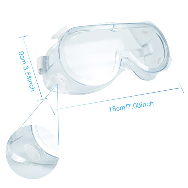 Neuartiger Anbieter von Online-Augenschutzbrillen durchsichtige PVC+PC-Schutzbrillen
