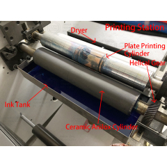 FPL320-2 Best Quality Horizontal Label Flexo Printing Machine For Label With Factory Wholesale Price