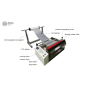 DCUT1000 Hot Sale Automatic Cutting Machine Label Film Roll To Sheet Cross Cutting Machine