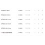 Conyson wholesale korean fashion boutique designers toddler Baby kids Girl cotton clothes Long Sleeve fall Winter dress clothing