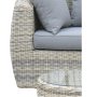 Outdoor Furniture Garden Patio Rattan sets 5 pcs Rattan Weave Sofa Set Multi-fuctional with aluminum Frame