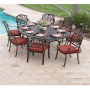 Noble house outdoor furniture  cast aluminum outdoor bronze dining set