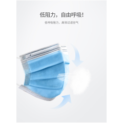 High Quality Best price Nonwovens Facial Masks for security and protection