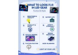What should I look for in LED gear that's both functional and stylish?