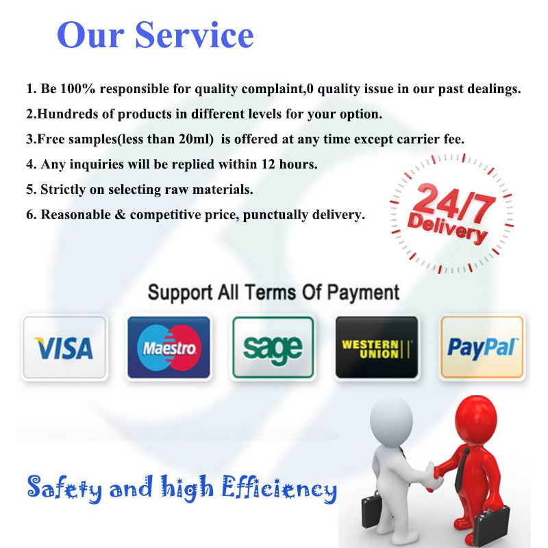 Hot selling high quality Ligustrazine hydrochloride 76494-51-4 with reasonable price and fast delivery !!