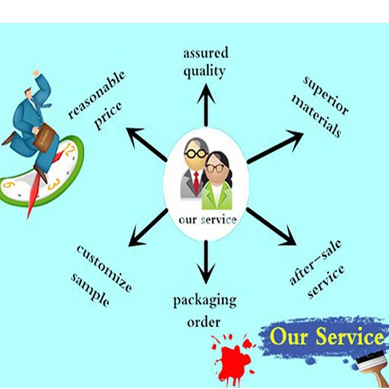 Factory supply high quality Bifidobacterium Lactis