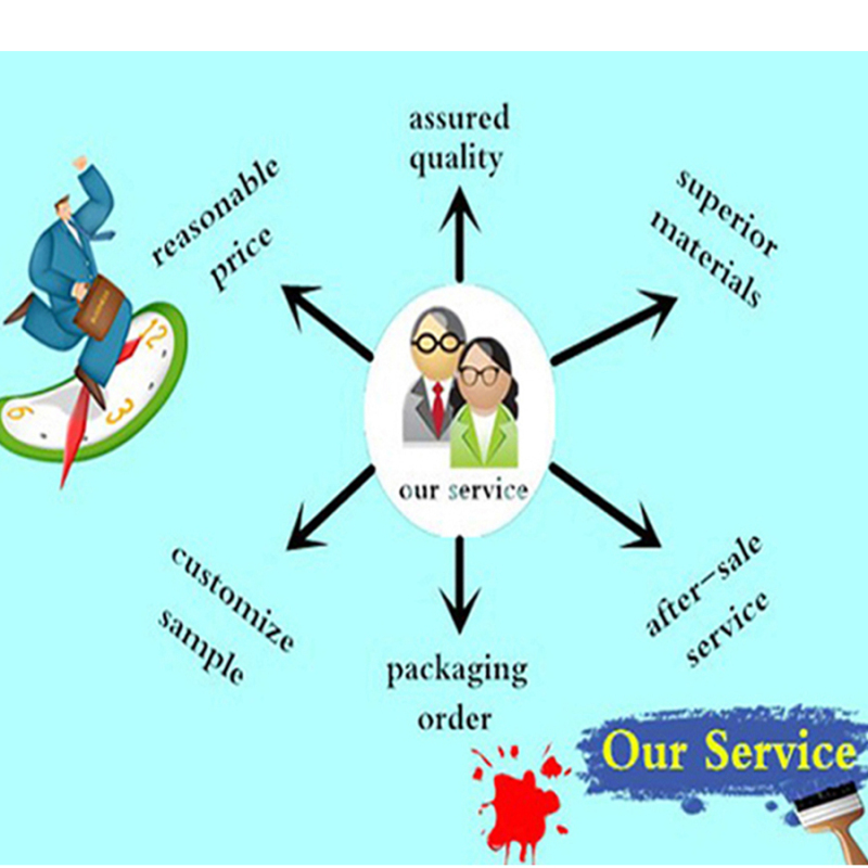 Manufacturer high quality Polychloroprene with best price 9010-98-4
