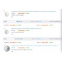 high quality Nootropics 99% Nefiracetam powder CAS 77191-36-7 with best price