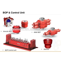 The New Api Spec 16a Standard Oilfield Well Control System Fz Series Single Ram Blowout Preventer